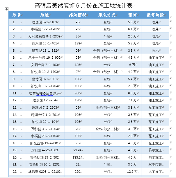 QQ截圖20190625105022.png QQ截圖20190625105022.png